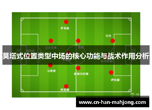 莫塔式位置类型中场的核心功能与战术作用分析 莫塔式位置类型中场的核心功能与战术作用分析