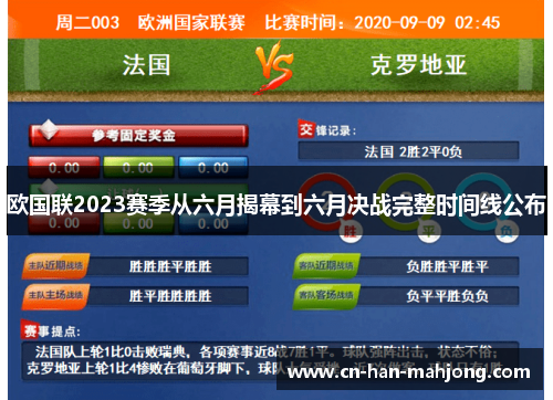 欧国联2023赛季从六月揭幕到六月决战完整时间线公布