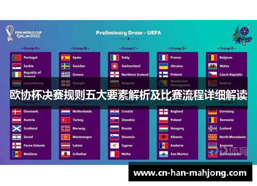 欧协杯决赛规则五大要素解析及比赛流程详细解读