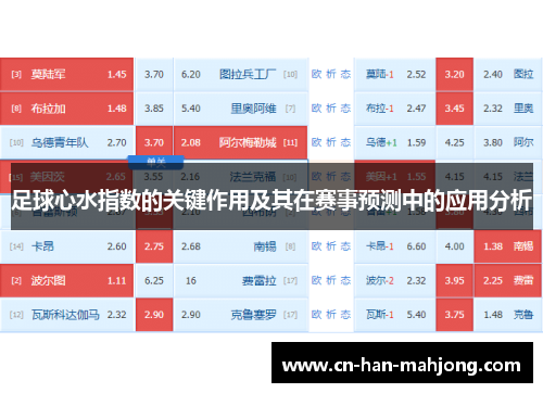 足球心水指数的关键作用及其在赛事预测中的应用分析 足球心水指数的关键作用及其在赛事预测中的应用分析