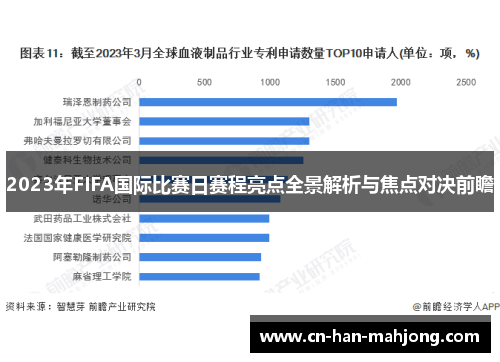 2023年FIFA国际比赛日赛程亮点全景解析与焦点对决前瞻
