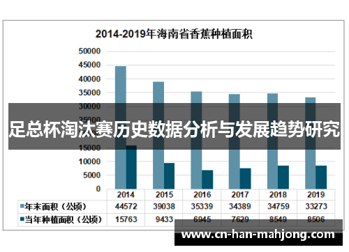 足总杯淘汰赛历史数据分析与发展趋势研究