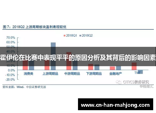 霍伊伦在比赛中表现平平的原因分析及其背后的影响因素